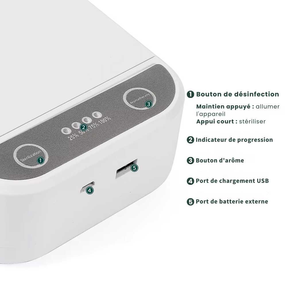 Stérilisateur UV pour smartphone & accessoires – Image 4